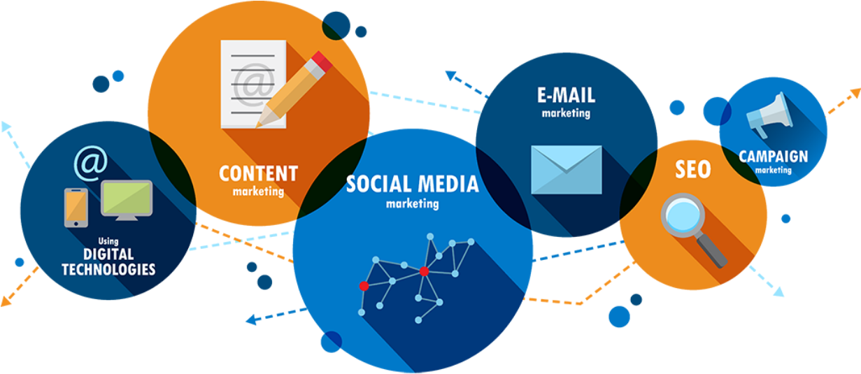 113-1133090_digital-marketing-png